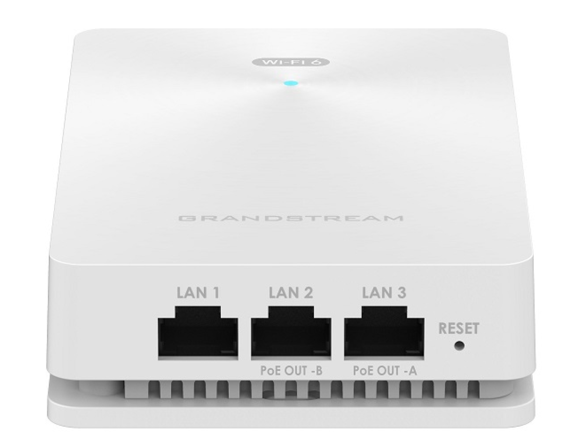 Thiết bị Wifi 6 GWN7661 Inwall