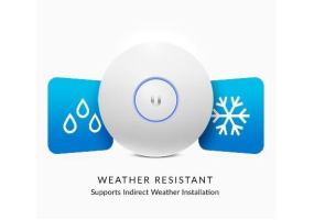 Bộ Phát Wifi  UniFi AP AC Pro - Non PoE